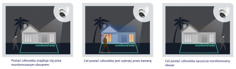 KAMERA IP DAHUA IPC-HDW2449T-S-IL-0280B