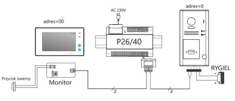 Dwurodzinna stacja bramowa VIDOS DUO S1102A
