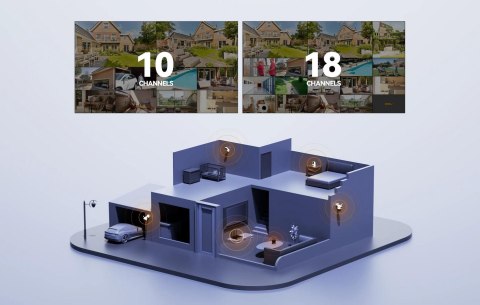 Rejestrator IP Imou NVR-N110W-8A0E Wi-Fi 10- kanałowy