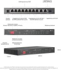 SWITCH TP-LINK TL-SG1210PP SWITCH TP-LINK TL-SG1210PP