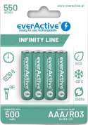 Akumulatorki AAA / R03 Ni-MH everActive 550mAh Infinity Line 3000 cykli (blister 4 szt.) Akumulatorki AAA / R03 Ni-MH everActive 550mAh Infinity Line 3000 cykli (blister 4 szt.)