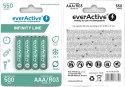 Akumulatorki AAA / R03 Ni-MH everActive 550mAh Infinity Line 3000 cykli (blister 4 szt.) Akumulatorki AAA / R03 Ni-MH everActive 550mAh Infinity Line 3000 cykli (blister 4 szt.)