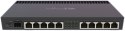 MIKROTIK ROUTERBOARD RB4011IGS+RM MIKROTIK ROUTERBOARD RB4011IGS+RM
