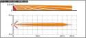 SATEL SOCZEWKA FRESNELA TYPU CT CT-CL SATEL SOCZEWKA FRESNELA TYPU CT CT-CL