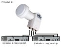 KONWERTER GLOBO OPTICUM QUAD LQP-04H KONWERTER GLOBO OPTICUM QUAD LQP-04H