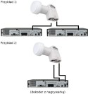 KONWERTER GLOBO OPTICUM TWIN LTP-04H KONWERTER GLOBO OPTICUM TWIN LTP-04H