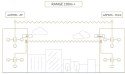MIKROTIK ROUTERBOARD Wireless Wire Dish (RBwAPG-60adkit) MIKROTIK ROUTERBOARD Wireless Wire Dish (RBwAPG-60adkit)