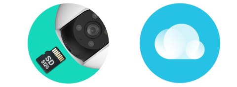 KAMERA WIFI EZVIZ H8 5MP) KAMERA WIFI EZVIZ H8 5MP)